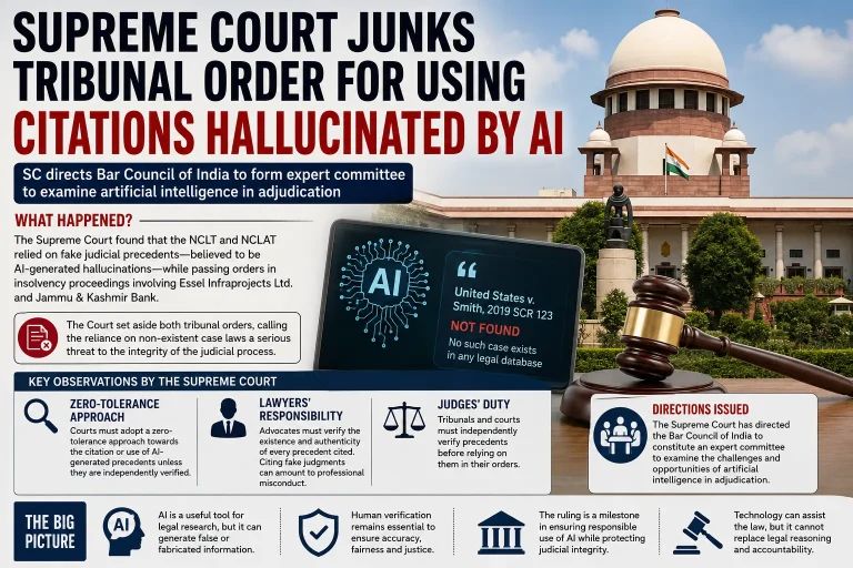 Supreme Court Rejects Tribunal Order Over AI-Hallucinated Citations: Why the Landmark Ruling Matters for India’s Legal System